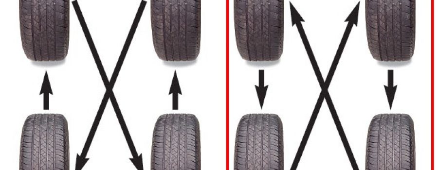 Why Should I Rotate My Tires?